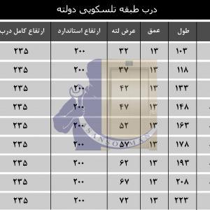 ابعاد درب طبقه تلسکوپی 70 دولته یاران