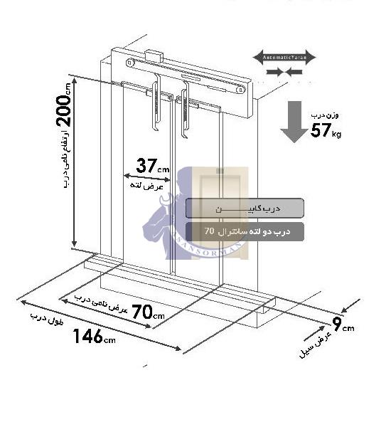 درب تمام اتومات سانترال کابین 70 دولته یاران مشخصات درب تمام اتومات سانترال کابین 70 دولته یاران