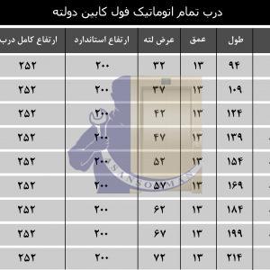 درب تمام اتومات کابین تلسکوپی 90 دولته یاران