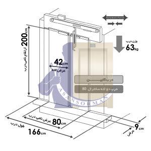 مشخصات درب تمام اتومات سانترال کابین 80 دولته یاران