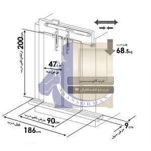 مشخصات درب تمام اتومات سانترال کابین 90 دولته یاران