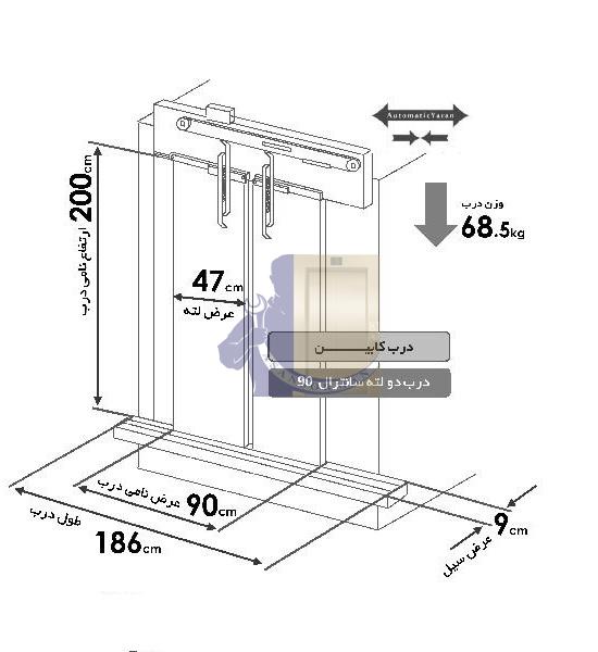 درب سانترال کابین 90 دولته یاران مشخصات درب تمام اتومات سانترال کابین 90 دولته یاران