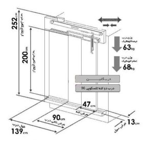 درب فول کابین دولته یاران-آسانسورمن