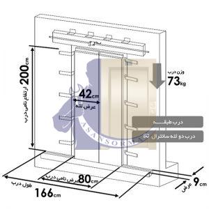 مشخصات درب تمام اتومات سانترال کابین 80 دولته یاران
