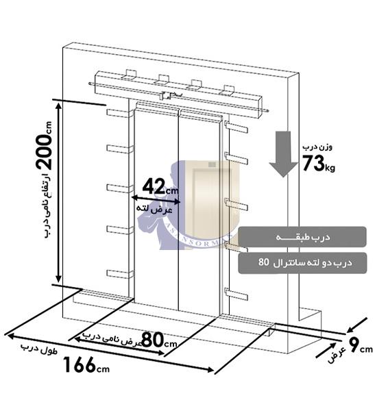 مشخصات درب تمام اتومات سانترال کابین 80 دولته یاران مشخصات درب تمام اتومات سانترال کابین 80 دولته یاران