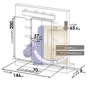 مشخصات درب سانترال طبقه 70 دولته یاران