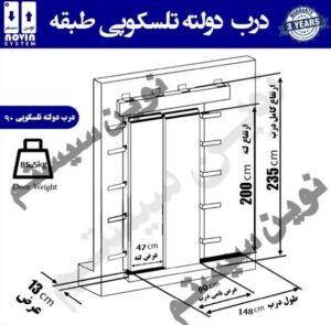 درب طبقه تلسکوپی 90 دولته نوین سیستم-آسانسورمن