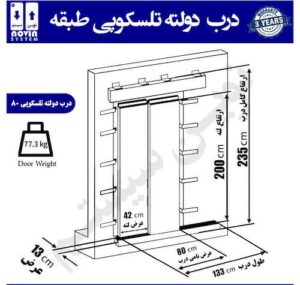 درب طبقه تلسکوپی 80 دولته نوین سیستم-اسانسورمن